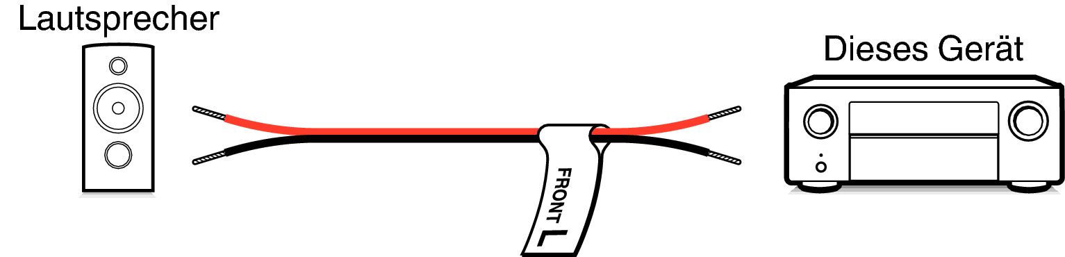 Pict SP CableLabel X45